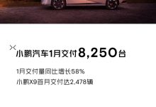 同比增长58% 小鹏1月交付新车8250台-鹏城车网