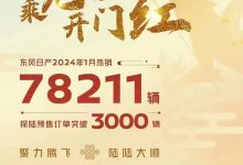 78211辆！东风日产1月销量正式公布-鹏城车网
