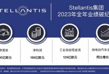 Stellantis集团2023年营收1895亿欧元-鹏城车网