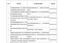 市监局：奔驰宝马合营企业获无条件批准-鹏城车网