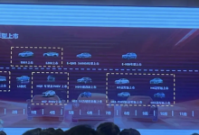 16款新车！红旗2024年新产品计划曝光-鹏城车网