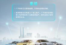 广汽埃安2024年1月全球销量为24947辆-鹏城车网