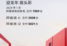共交付7059台 阿维塔公布1月销量成绩-鹏城车网