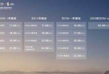 售16.98万元起 比亚迪汉荣耀版正式上市-鹏城车网