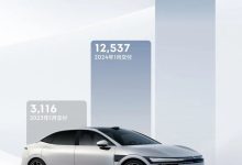 极氪1月份销量数据公布 同比增加302%-鹏城车网