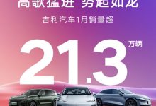 同比增长110% 吉利集团1月销量213487台-鹏城车网