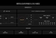 理想大模型Mind GPT正式通过国家备案-鹏城车网