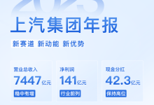 上汽集团2023年业绩：净利润141亿元-鹏城车网