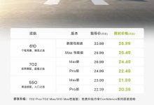 小鹏P7i/2024款小鹏G9开启春季限时钜惠-鹏城车网