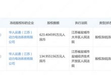 冻结期3年 高合汽车被冻结758万股权-鹏城车网