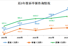 新能源汽车加速普及 投诉举报连年上升-鹏城车网