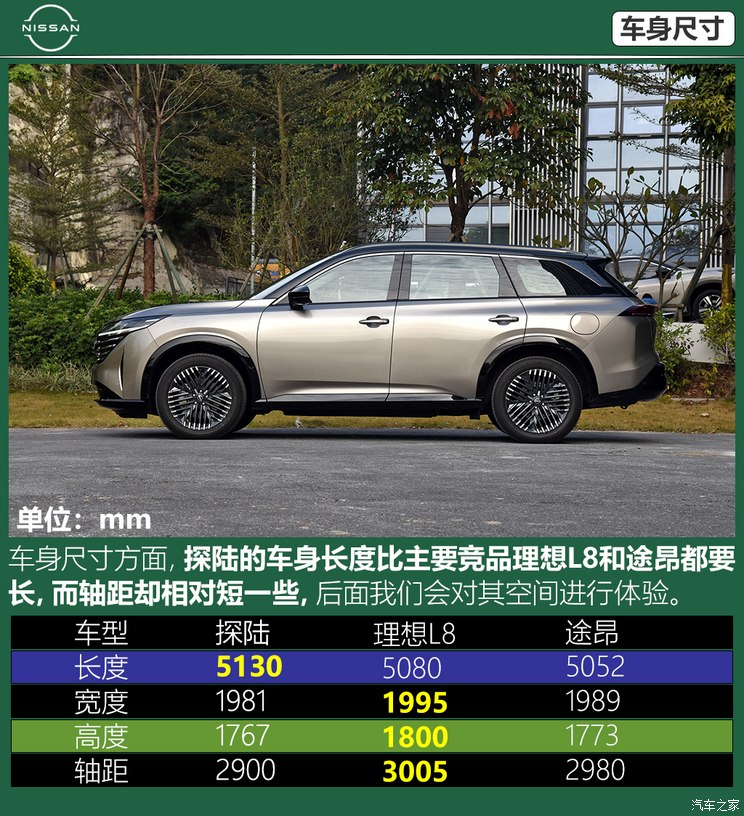 东风日产 探陆 2024款 380VC-TURBO 四驱智尊版 6座 东风日产 探陆 2024款 380VC-TURBO 四驱智尊版 6座