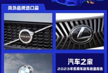 2023新车质量报告――海外品牌进口篇-鹏城车网