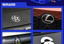 汽车之家2023乘用车新车质量报告发布-鹏城车网