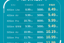至高补贴8000元 江淮钇为3开启限时优惠-鹏城车网