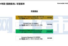 4月上市！2024款路虎揽胜极光L配置曝光-鹏城车网