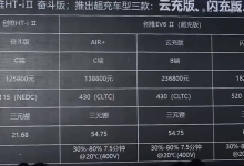 售价12.58万起 创维汽车两款新车上市-鹏城车网