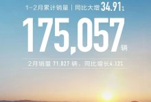 长城2024年1-2月累计销量为175057辆-鹏城车网