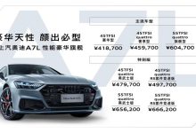 售41.87万元起 新款上汽奥迪A7L上市-鹏城车网