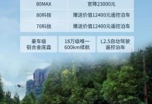 埃安AION V Plus顶配车型官降23000元-鹏城车网