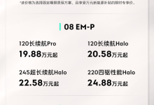 领克多款车型售价调整 3月购车可享权益-鹏城车网
