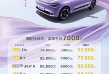 东风纳米01新增幻想紫选装包售1699元-鹏城车网