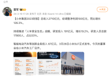 小米汽车超级工厂揭幕！2023财报公布！-鹏城车网