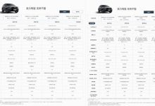 8.79万起 新款捷达VS5详细预售价公布-鹏城车网