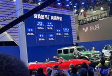 2024北京车展:江铃福特烈马29.98万起-鹏城车网