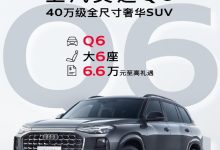 上汽奥迪Q6购车至高享6.6万元限时优惠-鹏城车网