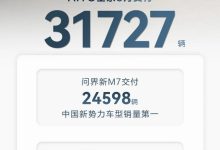 AITO问界全系车型3月共交付新车31727辆-鹏城车网