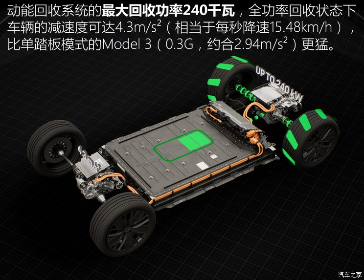 保时捷 Macan新能源 2024款 Macan Turbo 保时捷 Macan新能源 2024款 Macan Turbo