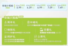 2.99万元起 小蚂蚁/QQ冰淇淋青春版上市-鹏城车网