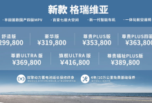 售29.98万元起 新款丰田格瑞维亚上市-鹏城车网