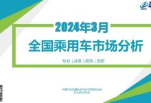 乘联会2024年3月份全国乘用车市场分析-鹏城车网