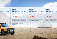 16.58万元起 2024款哈弗猛龙正式上市-鹏城车网