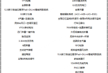 5月底上市 海豹06DM-i配置信息曝光-鹏城车网