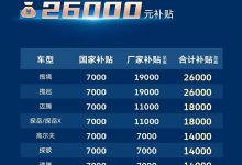 至高2.6万 一汽-大众开启以旧换新补贴-鹏城车网
