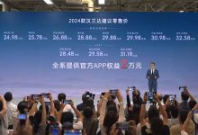 售24.98-32.58万元 丰田新款汉兰达上市-鹏城车网