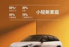 售12.99万起 哪吒L累计订单破30000台-鹏城车网