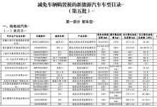 比亚迪秦L 工信部第五批减免购置税目录-鹏城车网