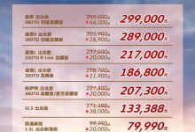 官降至高4.6万！上汽大众购车优惠活动-鹏城车网