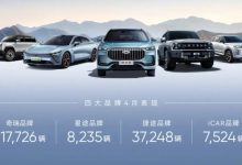 同比增43.7% 奇瑞集团4月销量18.2万辆-鹏城车网