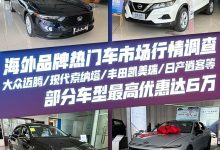 凯美瑞等 海外品牌热门车市场行情调查-鹏城车网