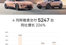同比增长226% 4月阿维塔交付5247台车-鹏城车网