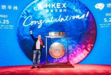 地平线正式在香港交易所主板挂牌上市-鹏城车网