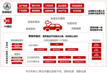 博世曾拒绝宁德合作：新能源每多卖出一辆，博世电喷就少卖一份-鹏城车网