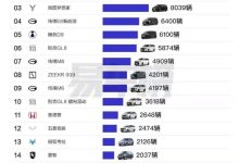 即将到来的春运之旅，长途跋涉的车主到底应该“得到”什么？-鹏城车网