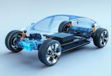 如何布局“马拉松式”的汽车行业变革？罗兰贝格提出六大趋势-鹏城车网