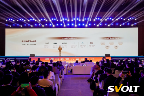 短刀电池全球第一再出发,蜂巢能源推出短刀集大成之作——蜂行短刀电池第2张-中国豪车网 短刀电池全球第一再出发,蜂巢能源推出短刀集大成之作——蜂行短刀电池第2张